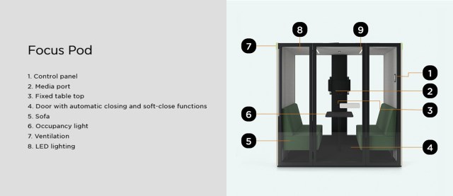 Play and Work lockers