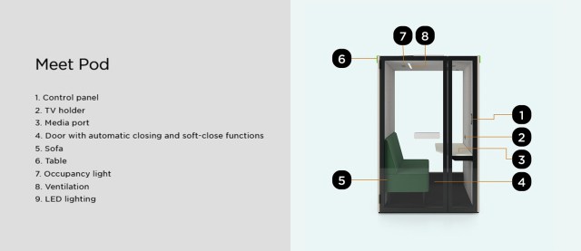 Play and Work lockers